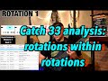 Riff Analysis 022 - Meshuggah Catch 33 part 1