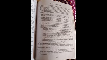 GUESS PAPER|8601|GENERAL METHODS OF TEACHING |PAST PAPER QUESTIONS| UNIT 8 #aiou #aiou_updates