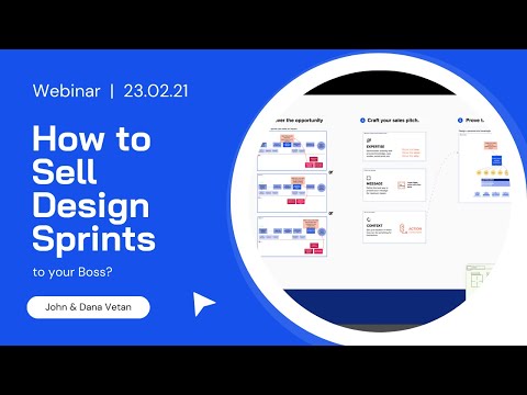 How to sell design sprints internally? A 5-step approach.