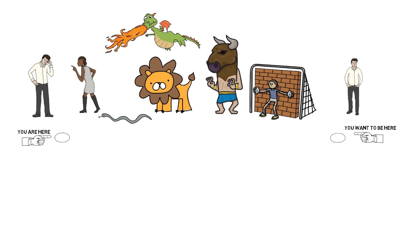 5 steps on how to develop resilience (kid friendly version)