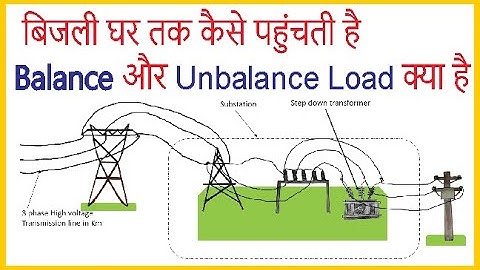 How electricity transfer to home | transmission line | What is balance and unbalance load system