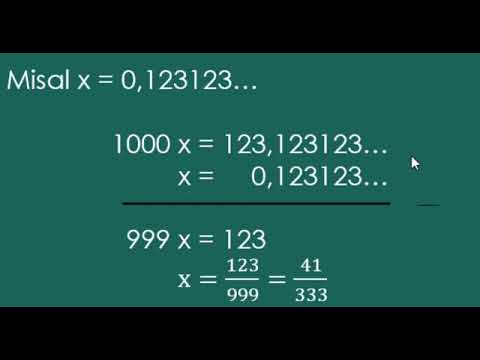 Video: Apakah persen bilangan rasional?