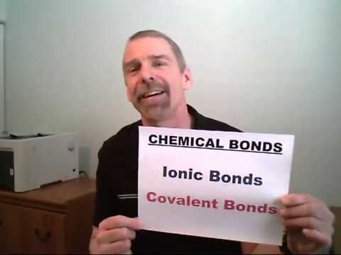 Video: Welke van de volgende chemische bindingen werden beschreven door Kossel en songteksten?