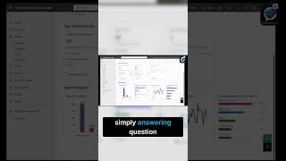 Configure Windows 365 for Agents: Blueprint!