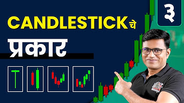 Candlestick Pattern Free Course In Marathi | Episode 3| Chart commando Marathi