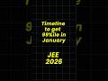JEE 2026: Timeline to get 99%ile #shorts #jeemains #iit