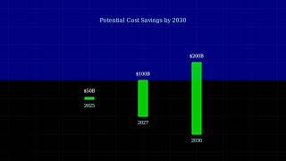 11 - The Future of Computing: Hybrid Power and Energy Efficiency Explained
