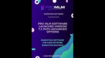 MLM Software | Network Marketing Software | Best MLM Plan