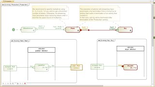 Simulating Process in SysML Performed by Multiple Resources including Streaming, Queue, Waiting Time Wealth