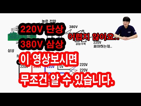 전기기본이론 단상 220V 와 삼상 380V 가 무엇인가요?