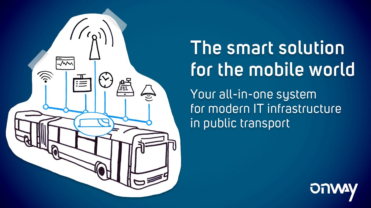 The smart solution for the mobile world - YouTube