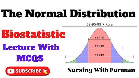 Normal distribution in Urdu/Hindi | Biostatistics Unit 4 | Z-Score Calculation | Nursing With Farman