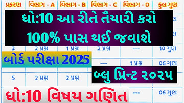 Std 10 Basic Maths Blueprint March 2025|| ધોરણ 10 ગણિતબેઝિક || Std 10 New Blueprint Board 2025
