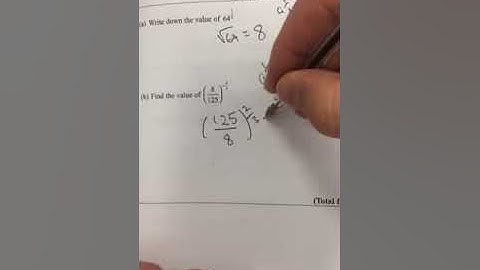 Maths GCSE index laws