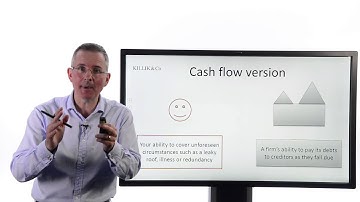 Tim Bennett Explains: Liquidity: a short guide to a vital word - part one