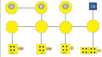 2 BULBS CONNECTED IN PARALLEL CONTROL BY TWO 3-WAY SWITCH/1 BULB 1 SWITCH WITH CONVENIENCE OUTLET P1