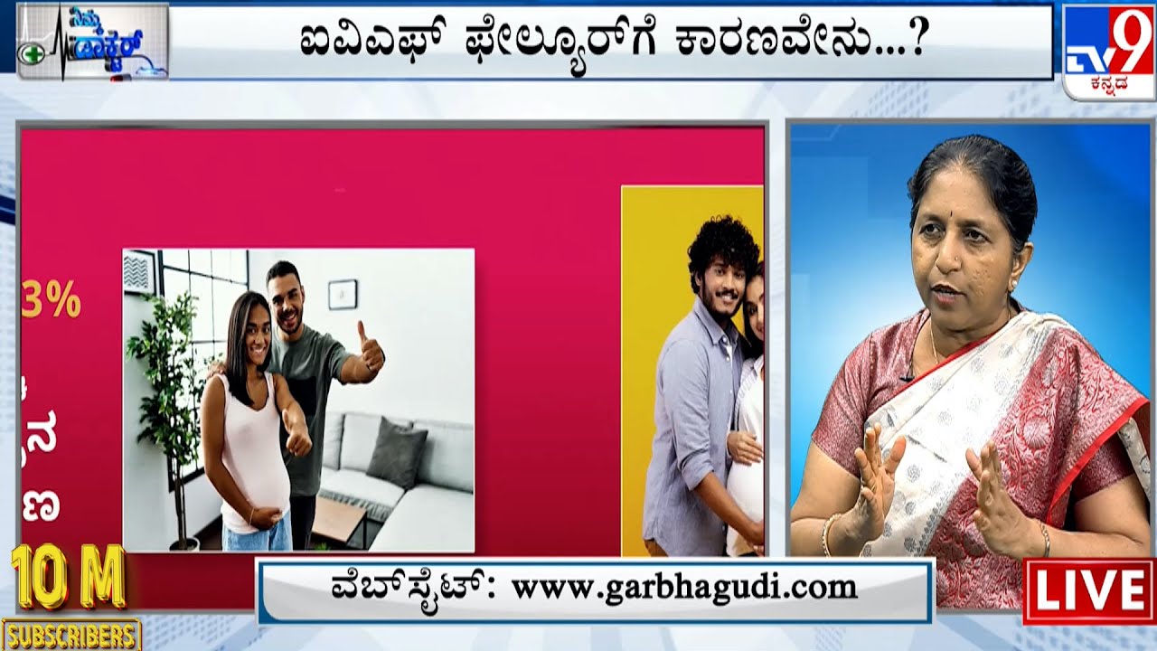 Nimma Doctor | IVF & Infertility Treatment | Garbha Gudi IVF Centre | (06-12-2023)