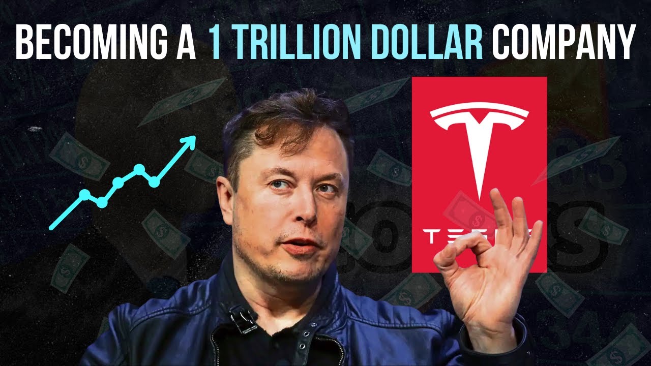 Why the Tesla Stock BLEW UP: Becoming a Trillion Dollar Company - YouTube