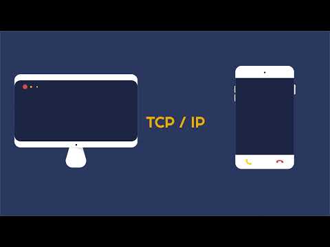 Video: Qual è lo scopo del TCP?