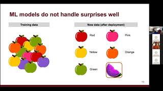 NWDS Talk - Blame the Data, Not the System