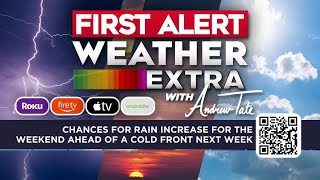 Chances for rain increase for the weekend ahead of a cold front next week | June 9, 2026