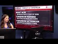 Saturday 6:00p Live FIRST ALERT Weather Show with Meteorologist Anna DuVall