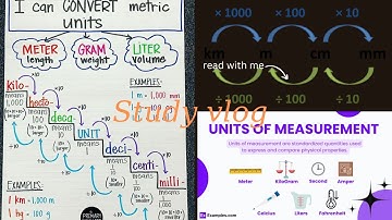 📏 Large Numbers in Size or Unit Conversion | Class 6 Maths | NCERT Chapter 1 Explained Easily