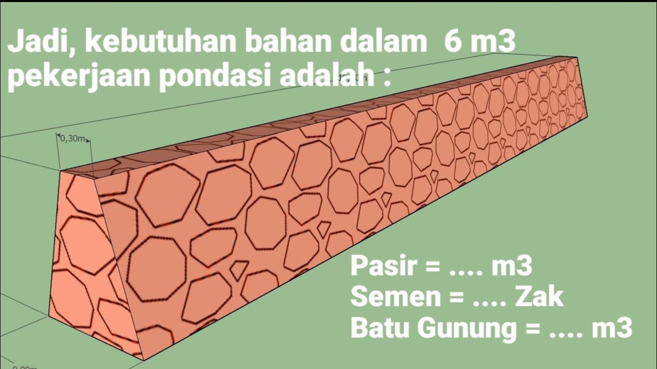 Cara Menghitung Kebutuhan Material Pondasi Batu Kali Rumah Youtube