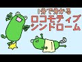 【管理栄養士²】1分でわかるロコモティブシンドローム　【解説】