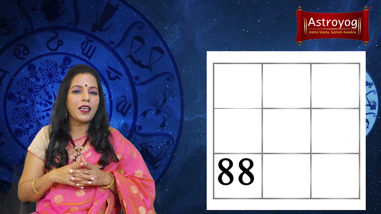 If 8 is repeated in your Lo Shu Grid ( Numerology) ! Effects & Symptoms