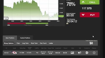 Auto Binary Signals (Main ABS) Video 3 Live Trading - November 27th 2014