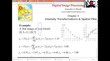 Digital image processing lecture 4 by Mughees Sarwar Awan