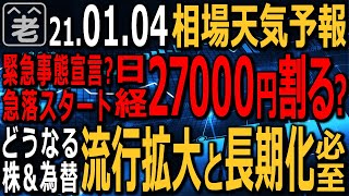 【相場天気予報】菅総理が１都３県に緊急事態宣言発出検討で、日経平均は急落スタート。27000円を割るか？サポートになるか？為替の円高はどこまで進む？R30銘柄の買い時、売り時は？ラジオヤジの相場解説。