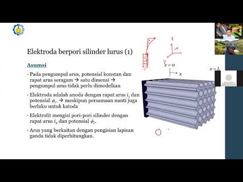 Video: Studi Elektrokimia TiO2 Dalam Elektrolit AlCl3 Berair Melalui Impregnasi Vakum Untuk Kinerja Elektroda Tingkat Tinggi Yang Unggul