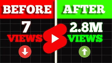 How to AVOID the 0 VIEW GLITCH (UPDATED)