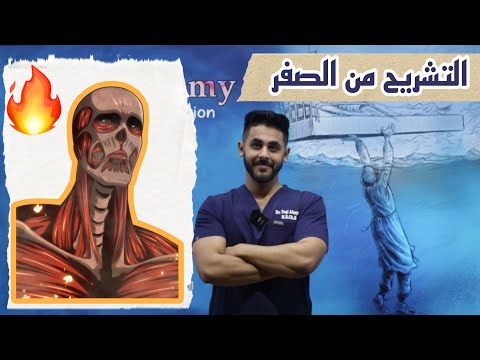 9   1 د تقي المياحي شرح بالعربي