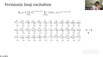 Yu-An Chen - Exactly Solvable Lattice Hamiltonian and Gravitational Anomaly @Harvard CMSA 3/02/2022