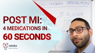 Post MI: 4  Medications in 60 seconds