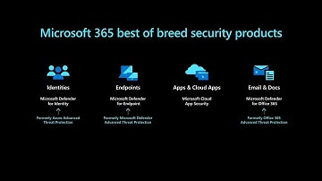 Microsoft 365 Defender: Stop attacks and reduce security operations workload by 50% | DB164