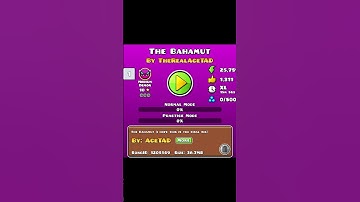 What is the ACTUAL easiest medium demon? #geometrydash