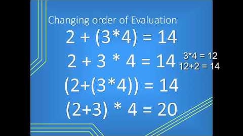 2 Operators and Expressions