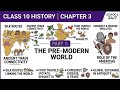 The making of a global world part 1 class 10 history#history #class10history #education #ncert#cbse 