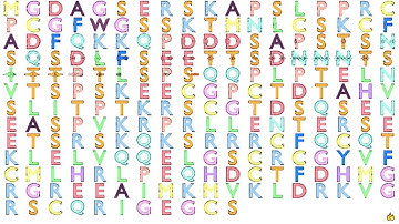 Gene Music using Protein Sequence of ZFAND3 "ZINC FINGER, AN1-TYPE DOMAIN 3"