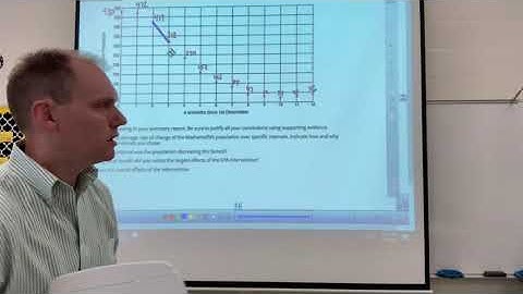 IM 1 Unit 3 Lesson 5 Average Rate of Change