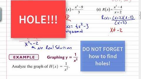 Math 2412 Sec 4.2 Properties of Rational Functions