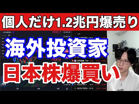 7/31【日経平均急騰か】海外勢が日本株を6000億円爆買い‼個人投資家だけ1.2兆円売却。日銀現状維持でドル円149円。米国株、ナスダックもメタ、マイクロソフト急騰。仮想通貨ビットコイン最高値。