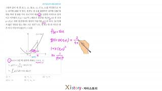 April 2017 High School Senior Scholastic Assessment (Mock Exam) Mathematics Problem 20 (Type A)