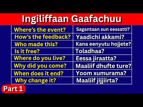Ingiliffaan Gaafachuu English In Afaan Oromo Learn English In Afaan Oromo Part 1 Hirkoo