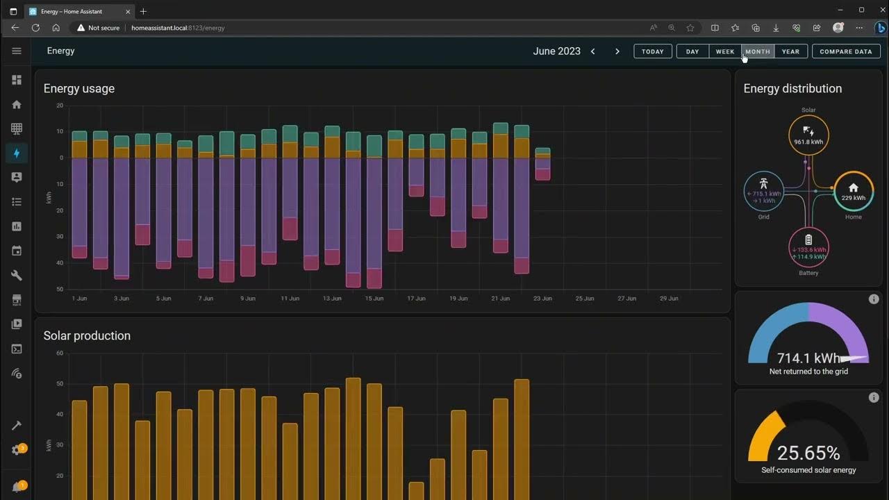 09 - Configure the Energy Dashboard - Solax Solar Home Assistant ...