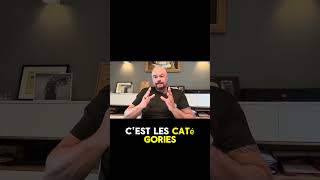 4: Les 4 Niveaux de Grades en Krav Maga   De Pra